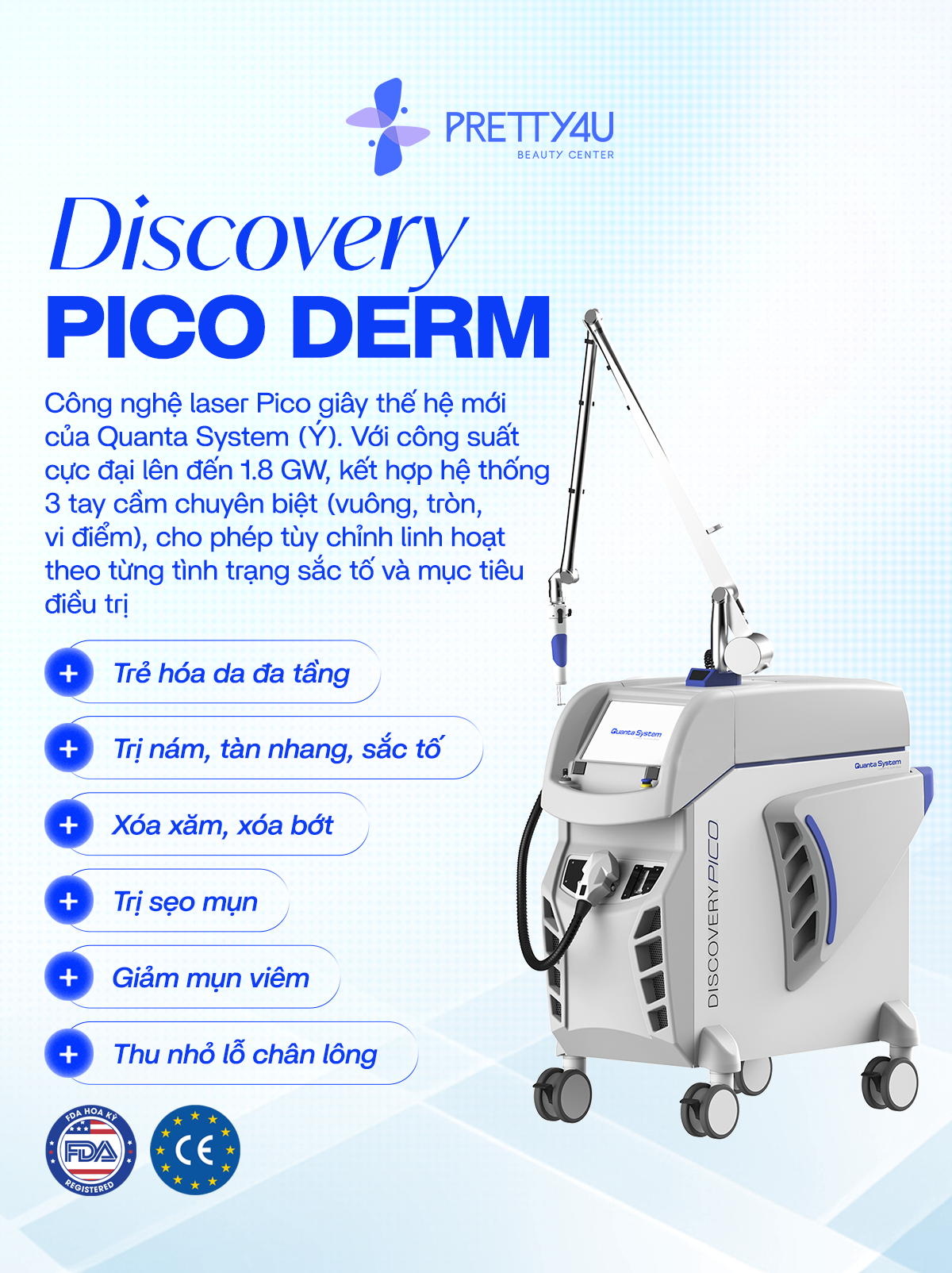 Discovery Pico
